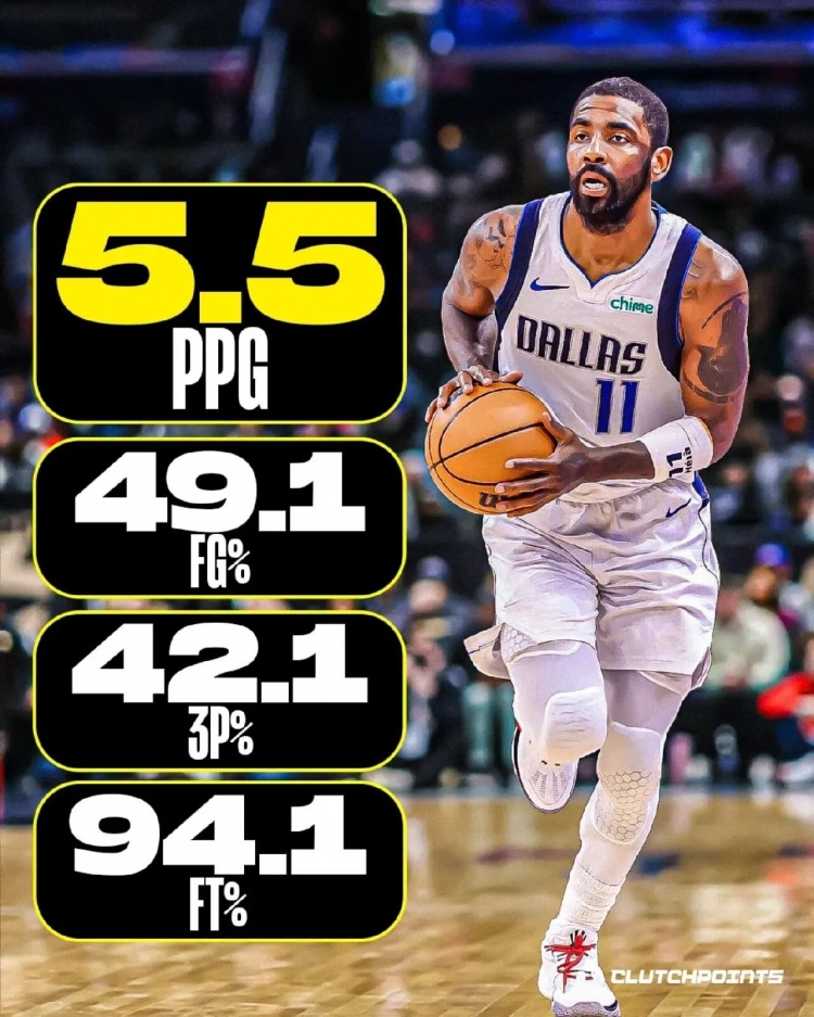 乐鱼官网-近10年加时场均得分:欧文领跑 库登并列第二 KD第9&詹姆斯第10