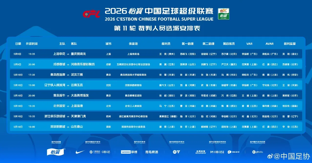 乐鱼app下载-中超裁判安排:马宁执哨国安海港,麦麦提江执哨浙江天津